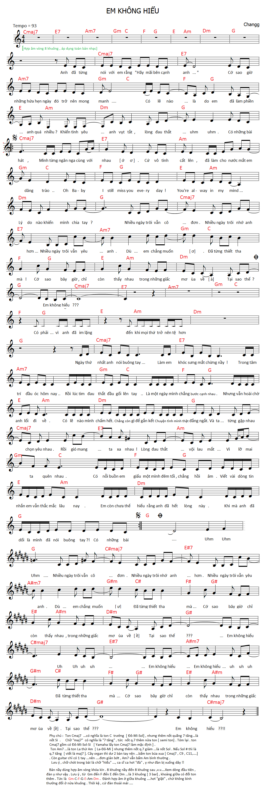 Sheet nhạc Em Không Hiểu